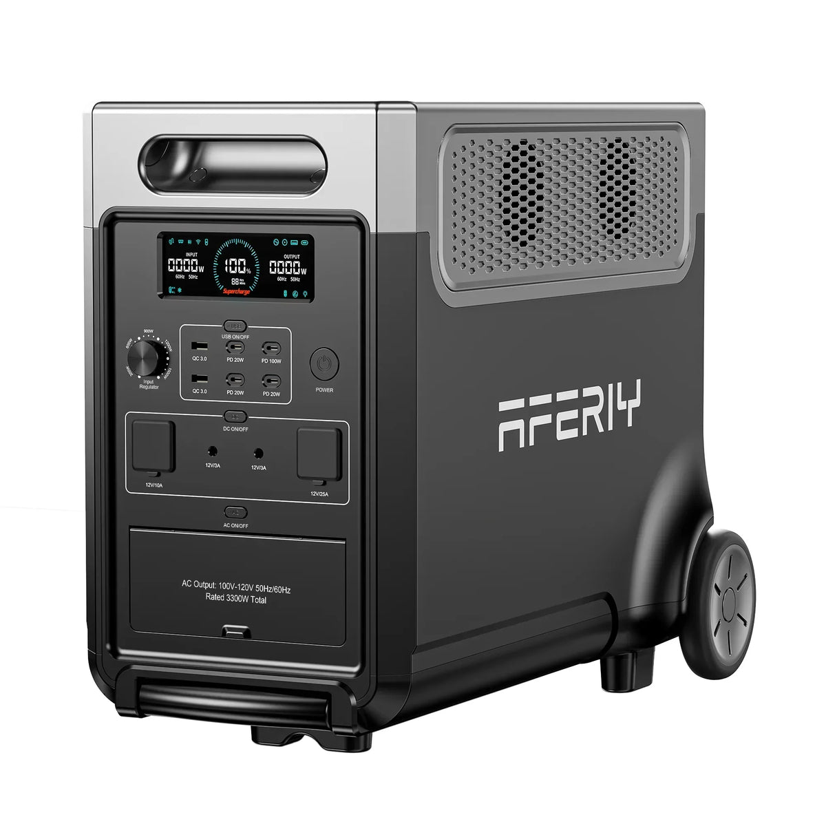 How to size a portable power system for your home: a step-by-step guid ...
