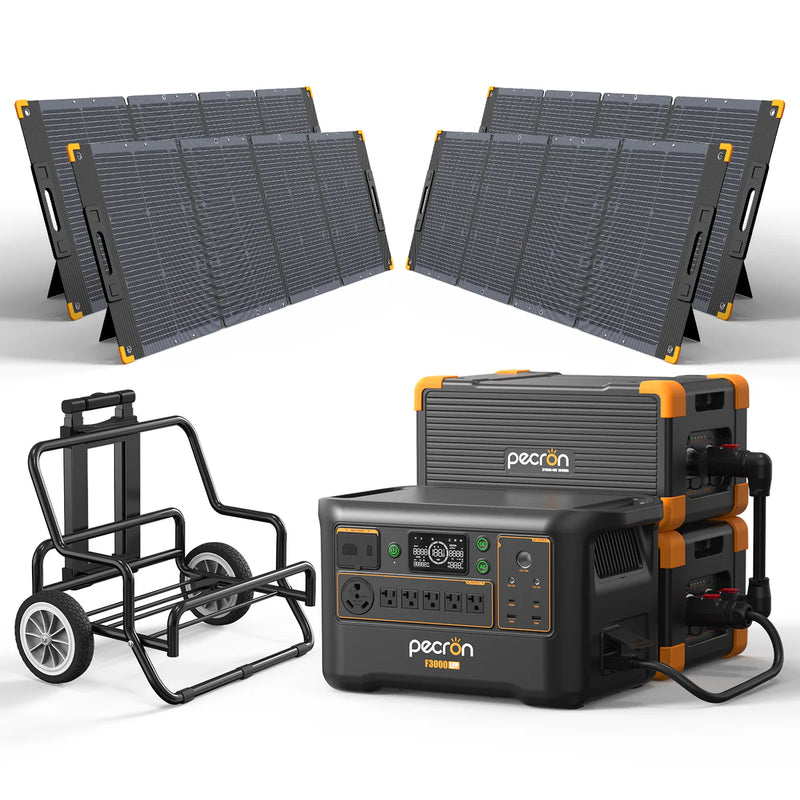 PECRON F3000LFP Solar Generator Kit 3600W 3072Wh
