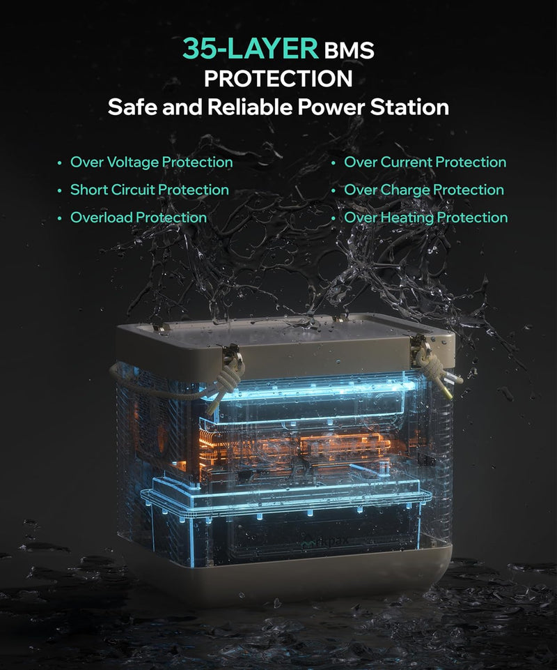 Arkpax Ark EVO 1800W Portable Power Station