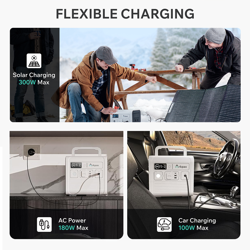 Arkpax Titan 1200W Portable Power Station