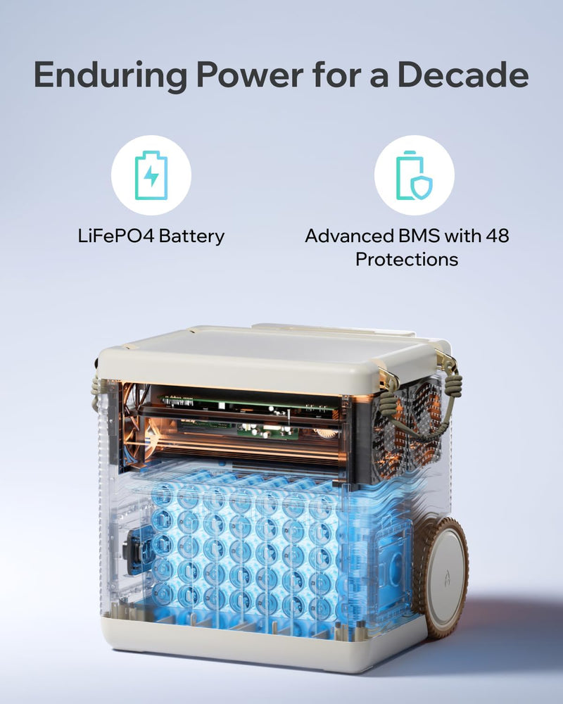 Arkpax Ark Pro 2400W Portable Power Station