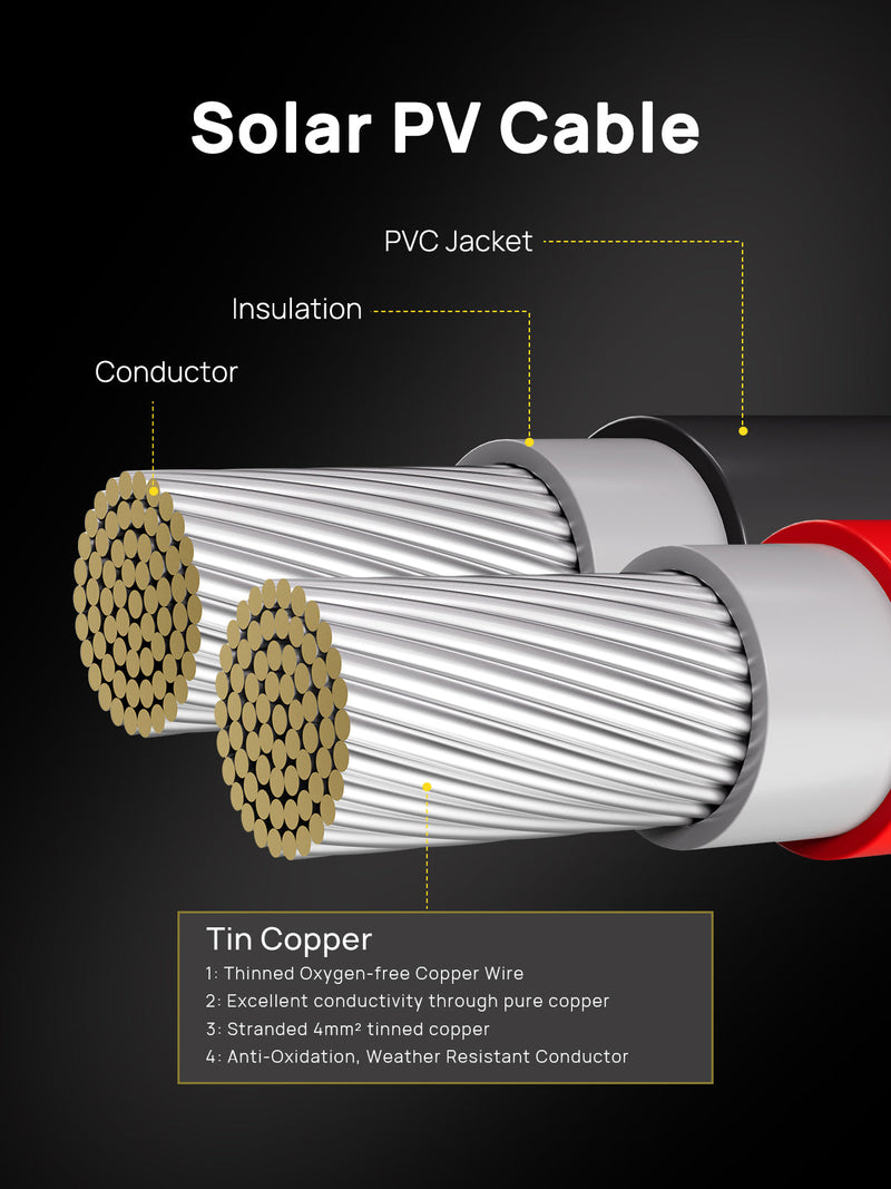 AFERIY Solar Panel Extension Cable 16.4ft / 32.8ft