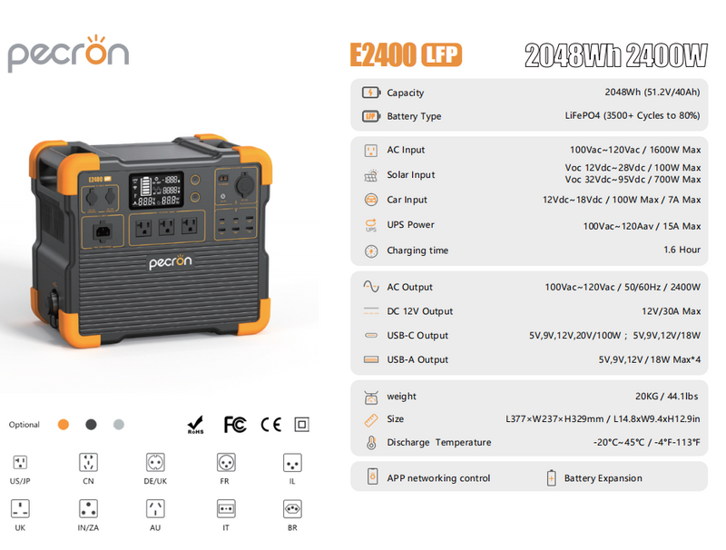 PECRON E2400LFP Solar Generator Kit 2400W 2048Wh