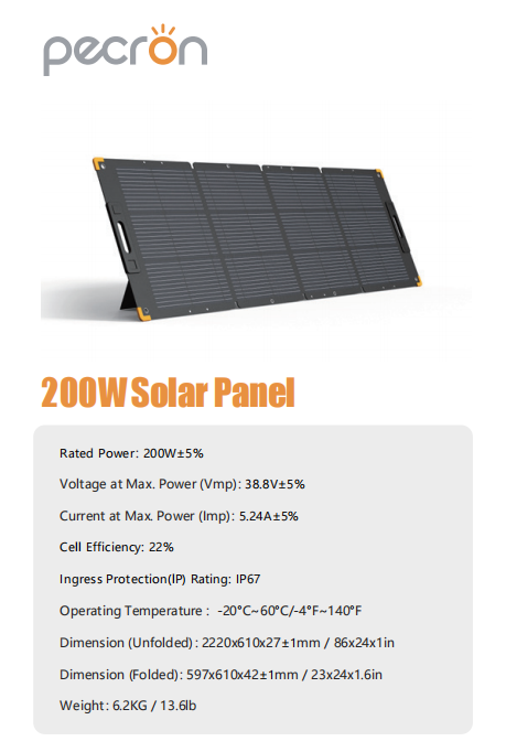 PECRON PV200 200W Portable Solar Panel — IP67 Waterproof