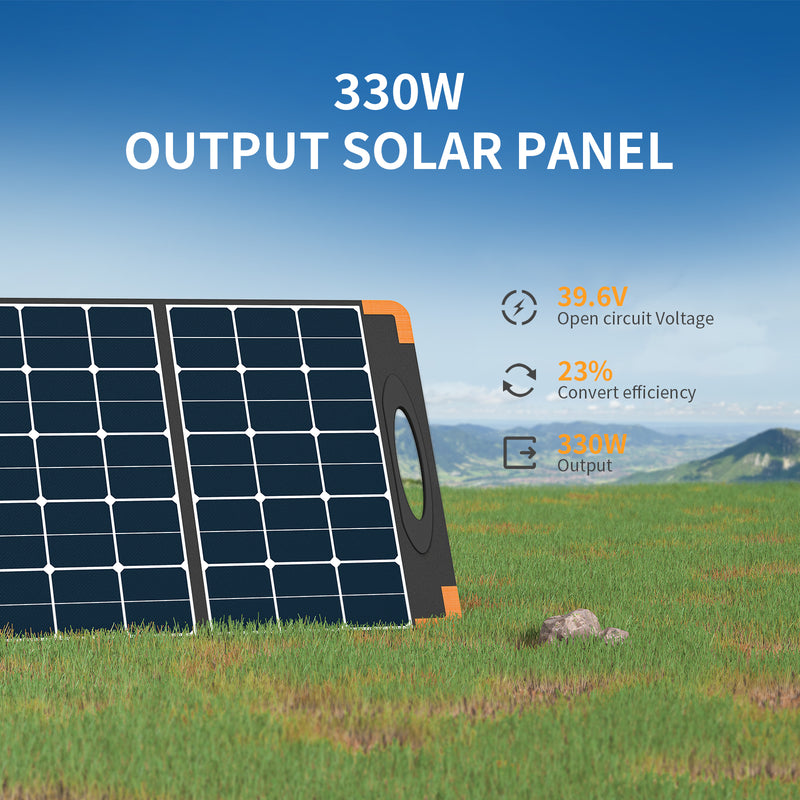 PECRON PV300 300W Portable Solar Panel — IP67 Waterproof