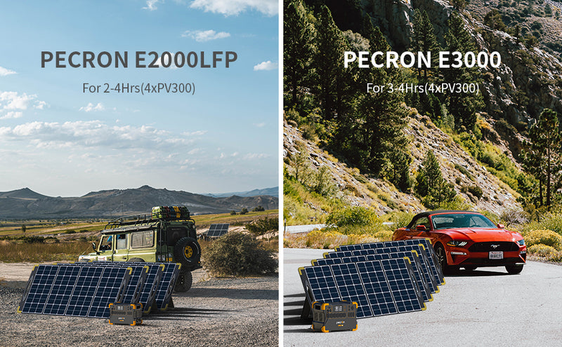 PECRON PV300 300W Portable Solar Panel — IP67 Waterproof