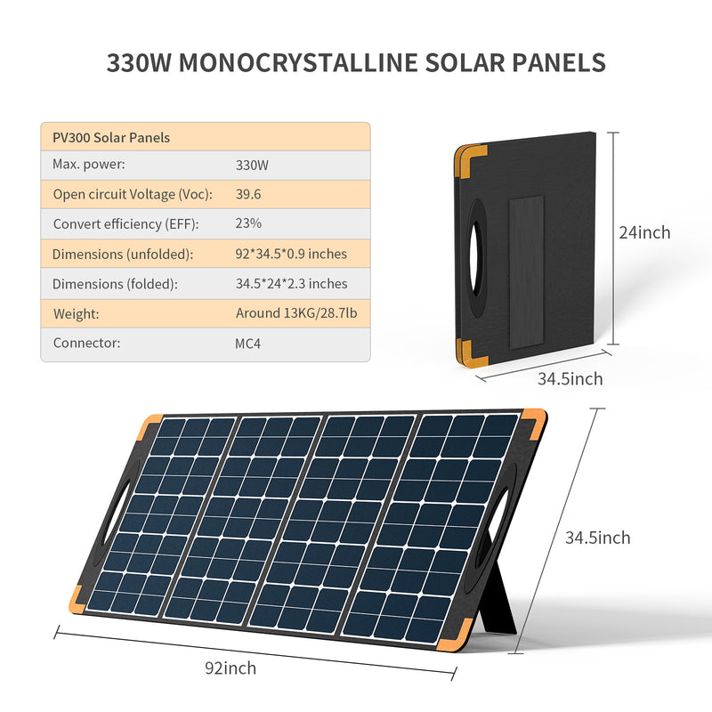 PECRON PV300 300W Portable Solar Panel — IP67 Waterproof